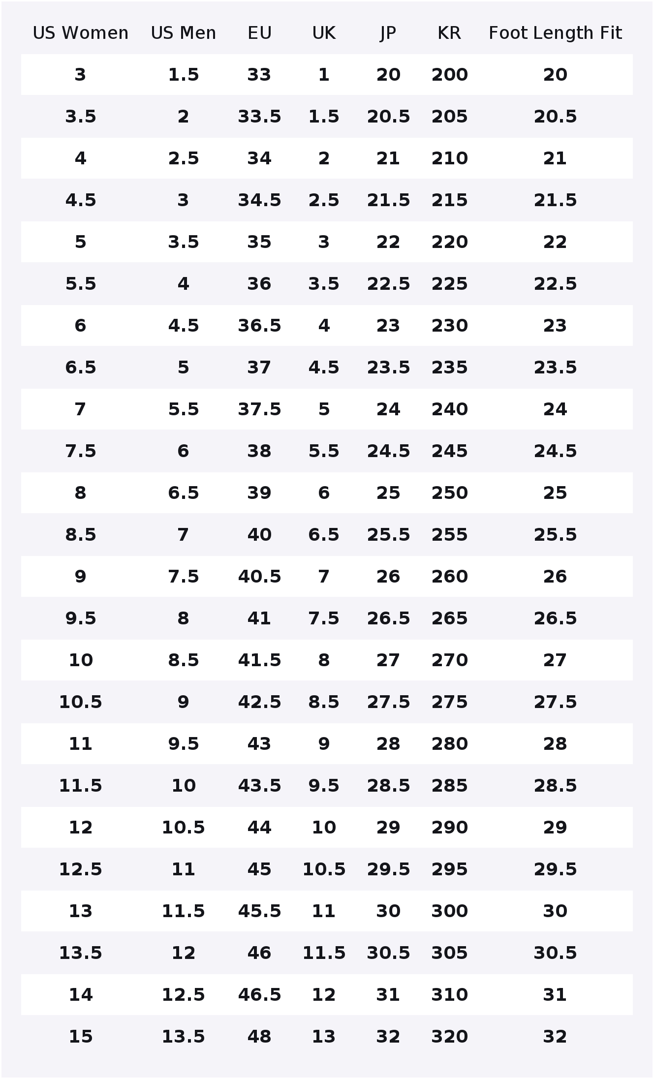 New Balance NB 550 Skateboard  - New Balance Shoes 550 review and price