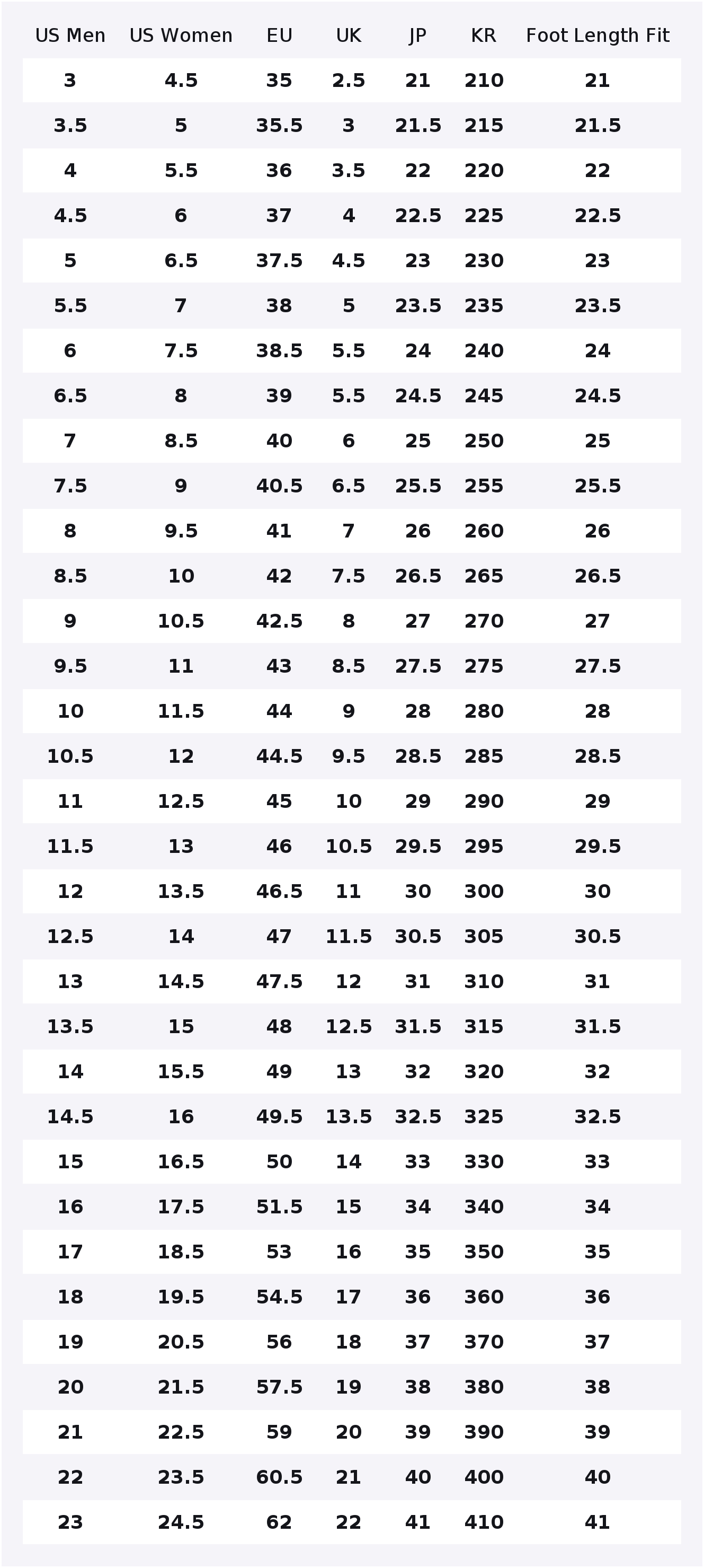 Converse Run Star Hike Fashion - Converse Shoes Run Star Hike review and price